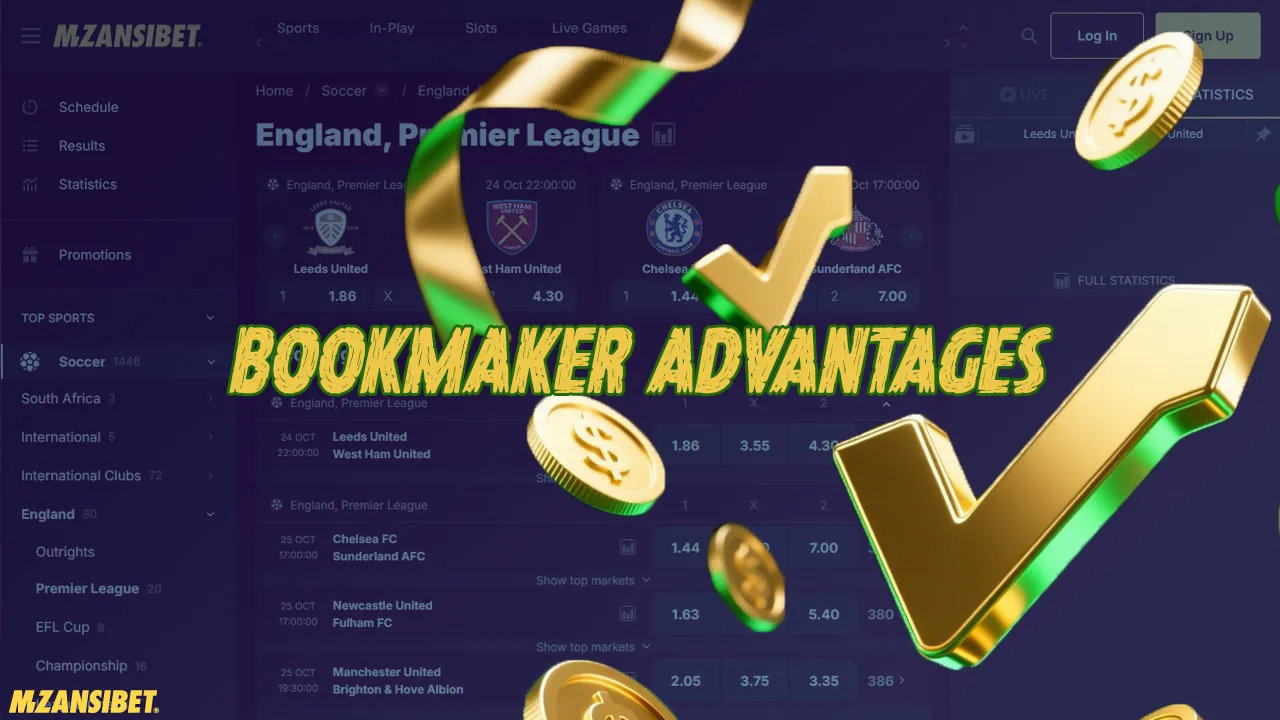 List of advantages of the bookmaker Mzansibet.